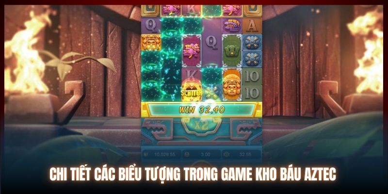 Chi tiết các biểu tượng trong game Kho Báu Aztec 